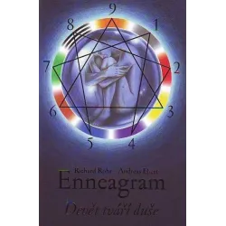 Eneagram - plakát