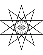 Magie a čáry